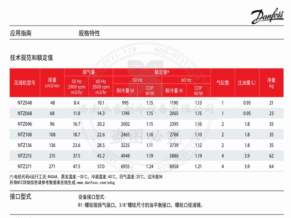 美優(yōu)樂(lè )壓縮機NTZ低溫制冷壓縮機電子樣本PDF下載